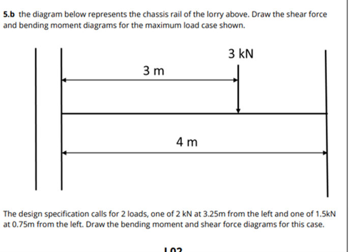 5.b the diagram below represents the chassis rail of the lorry above. Draw the shear force
and bending moment diagrams for the maximum load case shown.
3 kN
3 m
4 m
The design specification calls for 2 loads, one of 2 kN at 3.25m from the left and one of 1.5kN
at 0.75m from the left. Draw the bending moment and shear force diagrams for this case.