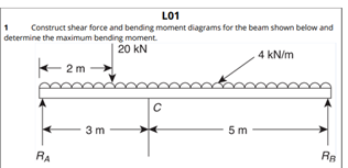 L01
Construct shear force and bending moment diagrams for the beam shown below and
determine the maximum bending moment.
20 KN
4 kN/m
-2m-
RA
3m
с
5 m
RB