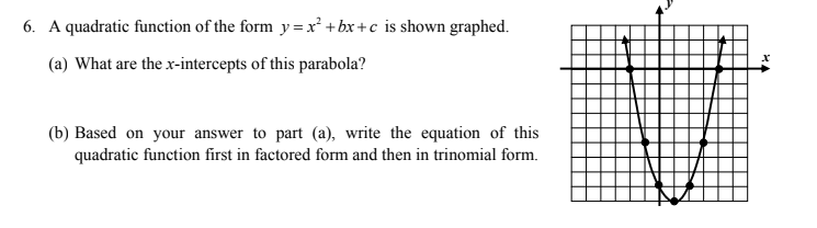 6. A quadratic function of the form y=x² + bx+c is shown graphed.
(a) What are the x-intercepts of this parabola?
(b) Based on your answer to part (a), write the equation of this
quadratic function first in factored form and then in trinomial form.
