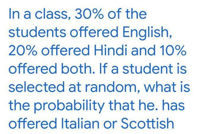 In a class, 30% of the
students offered English,
20% offered Hindi and 10%
offered both. If a student is
selected at random, what is
the probability that he. has
offered Italian or Scottish
