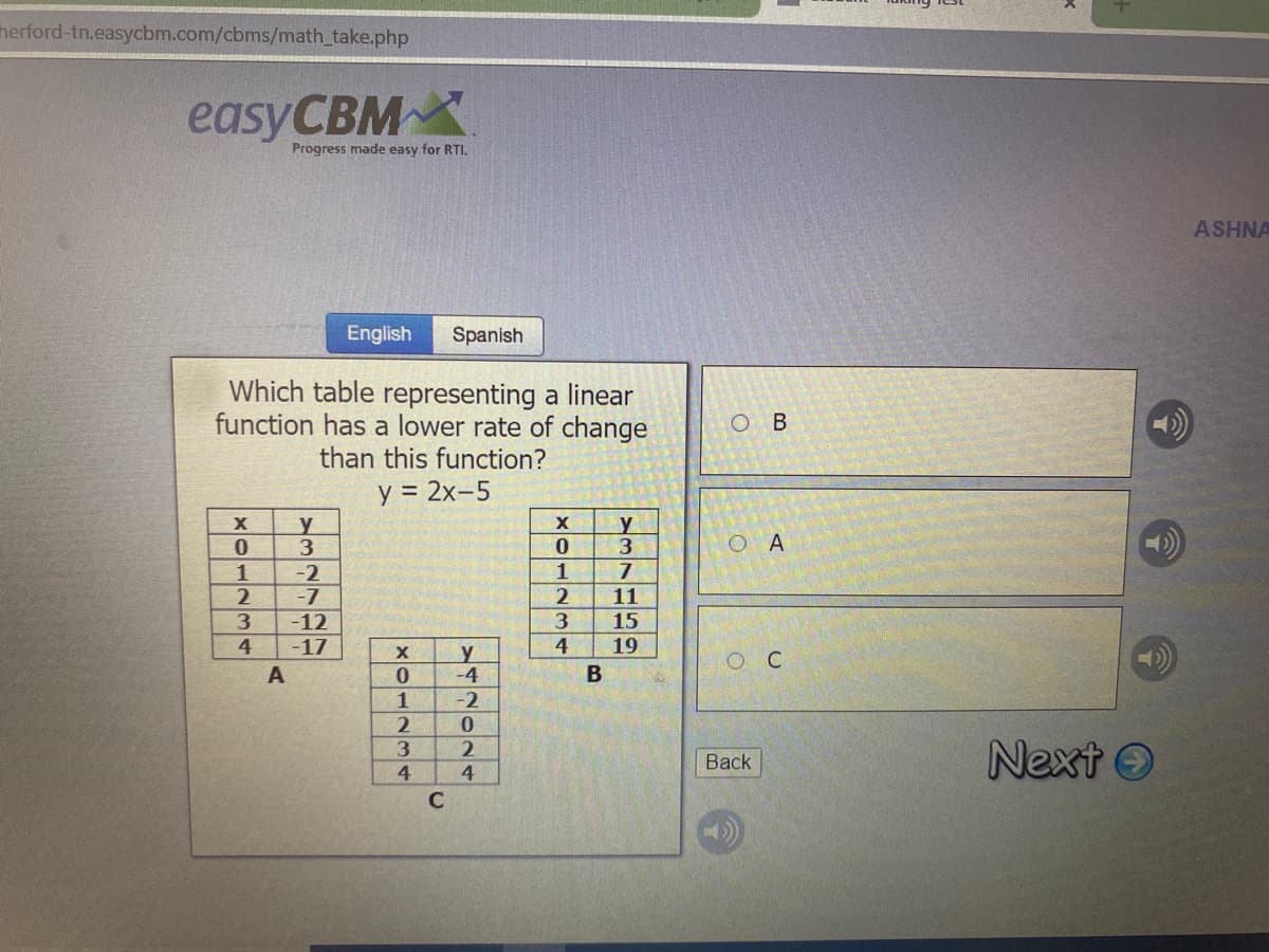 nerford-tn.easycbm.com/cbms/math_take.php
easyCBM
Progress made easy for RTI.
ASHNA
English
Spanish
Which table representing a linear
function has a lower rate of change
ов
than this function?
y = 2x-5
X
y
3
O A
1
7
1
2
-2
-7
-12
11
3
15
4
-17
4
19
y
-4
O C
0.
1
-2
Next O
3.
Back
4
C
24
