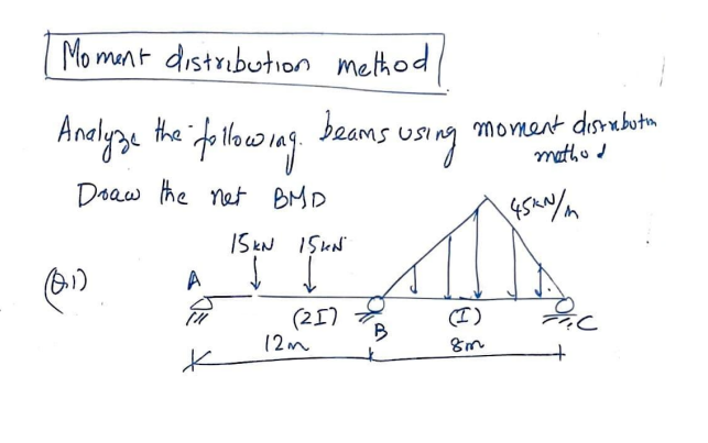 Moment distribution method
Analyze the following.
beams
using
Draw the net BMD
15kN 15KN
A
(21)
K
(01)
12m
moment distributi
method
45kn/in
(I)
8m
FI.C