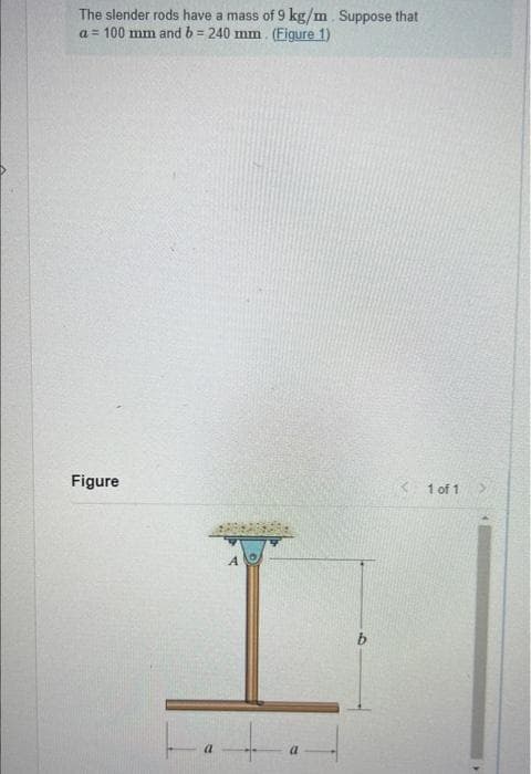 The slender rods have a mass of 9 kg/m Suppose that
a = 100 mm and b = 240 mm. (Figure 1)
!3D
Figure
1 of 1>
A
