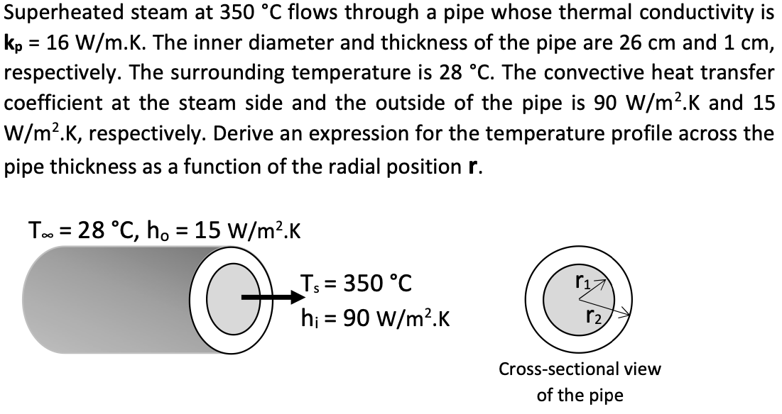 Superheated steam at 350 °C flows through a pipe whose thermal conductivity is
kp = 16 W/m.K. The inner diameter and thickness of the pipe are 26 cm and 1 cm,
respectively. The surrounding temperature is 28 °C. The convective heat transfer
coefficient at the steam side and the outside of the pipe is 90 W/m?.K and 15
W/m?.K, respectively. Derive an expression for the temperature profile across the
%3D
pipe thickness as a function of the radial position r.
T = 28 °C, h, = 15 W/m?.K
Ts = 350 °C
h; = 90 W/m?.K
ri
%3D
r2
Cross-sectional view
of the pipe
