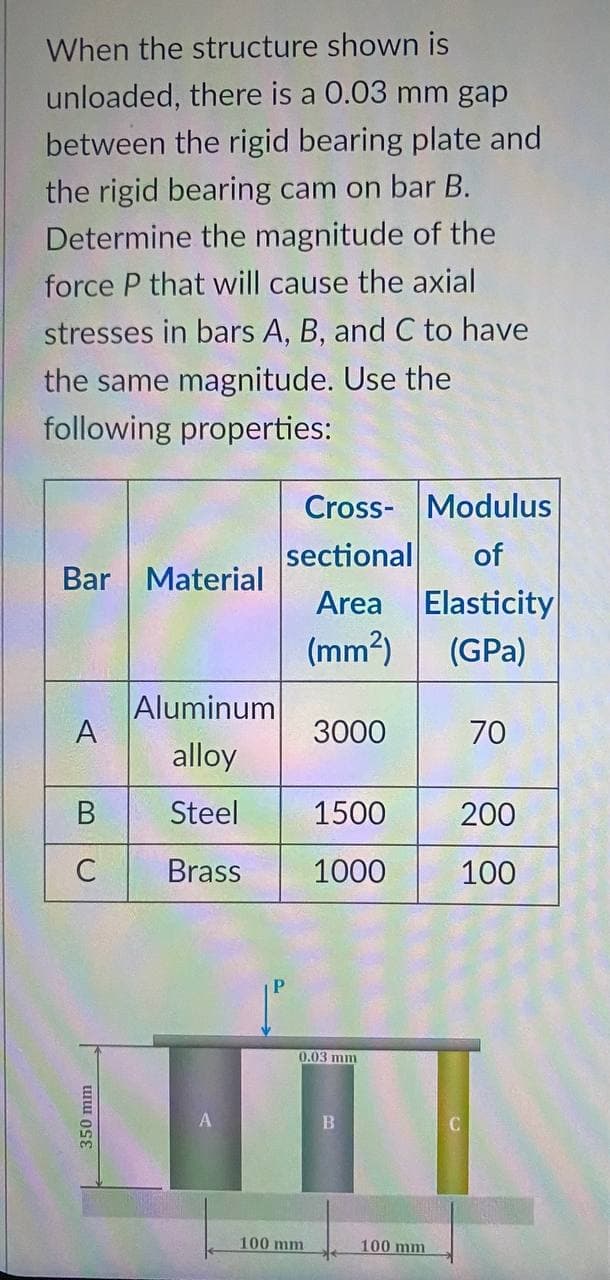 When the structure shown is
unloaded, there is a 0.03 mm gap
between the rigid bearing plate and
the rigid bearing cam on bar B.
Determine the magnitude of the
force P that will cause the axial
stresses in bars A, B, and C to have
the same magnitude. Use the
following properties:
Cross- Modulus
sectional
of
Bar Material
Area
Elasticity
(mm2)
(GPa)
Aluminum
A
3000
70
alloy
В
Steel
1500
200
C
Brass
1000
100
0.03 mm
100 mm
100 mm
350 mm
