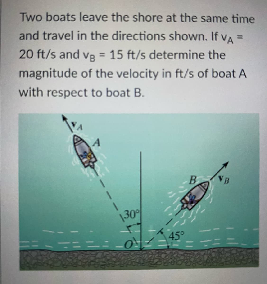 Two boats leave the shore at the same time
and travel in the directions shown. If vA =
%3D
20 ft/s and vB
= 15 ft/s determine the
magnitude of the velocity in ft/s of boat A
with respect to boat B.
VB
B
130%
45°
