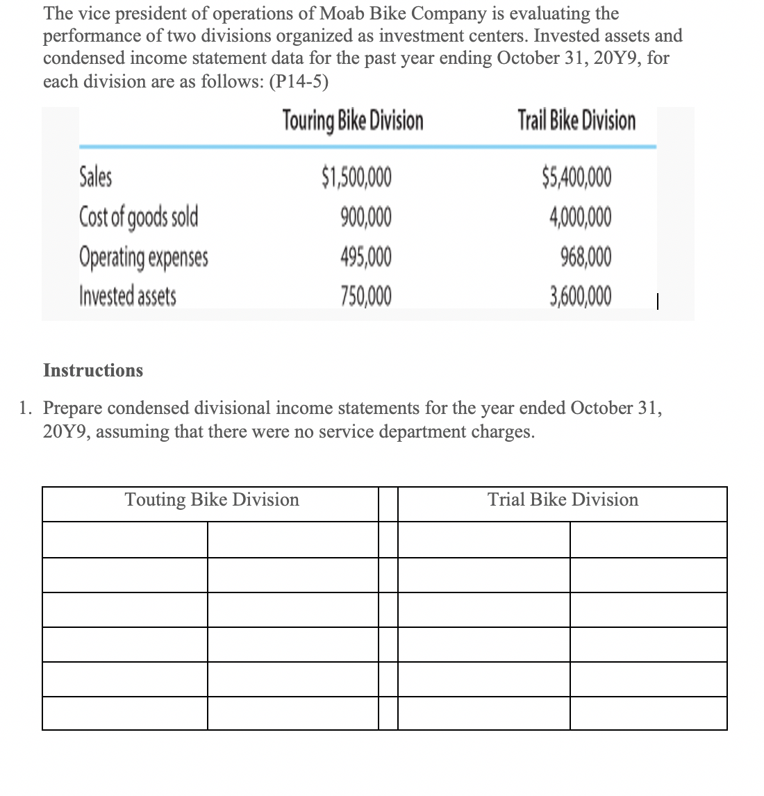 The vice president of operations of Moab Bike Company is evaluating the
performance of two divisions organized as investment centers. Invested assets and
condensed income statement data for the past year ending October 31, 20Y9, for
each division are as follows: (P14-5)
Touring Bike Division
Trail Bike Division
Sales
$1,500,000
$5,00
Cost of goods sold
Operating expenses
Invested assets
900,000
4,000,000
495,000
968,000
750,000
3,600,000
Instructions
1. Prepare condensed divisional income statements for the year ended October 31,
20Y9, assuming that there were no service department charges.
Touting Bike Division
Trial Bike Division
