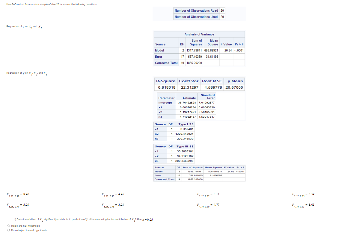 Use SAS output for a random sample of size 20 to answer the following questions.
Regression of y on X and X₂
1
Regression of yon X₁ X₂ and X₂
3
F1.17, 0.99 = 8.40
F3,16, 0.99 = 5.29
F1.17, 0.95 = 4.45
3,16, 0.95 = 3.24
c) Does the addition of X, significantly contribute to prediction of y after accounting for the contribution of X₁? Use a = 0.05-
O Reject the null hypothesis
O Do not reject the null hypothesis
Source
Model
Error
II...
Corrected Total 19 1855.20200
Parameter
Intercept
Number of Observations Read 20
Number of Observations Used 20
R-Square Coeff Var
Root MSE
0.818318 22.31297 4.589778
x1
x2
x3
Analysis of Variance
Sum of
DF Squares
2 1317.79841 658.89921 20.84 <.0001
x1
x2
x3
17 537.40359 31.61198
Source
Model
Error
Source DF
1
1 1309.445931
1
200.346530
Mean
Square F Value Pr> F
Type I SS
8.352481
Estimate
-36.76492528 7.01092577
0.00076294 0.00063630
1.19217421 0.56165391
4.71982137 1.53047547
Standard
Error
Source DF
Type III SS
1
30.2855361
1 94.9129162
1 200.3465296
DF Sum of Squares Mean Square F Value Pr > F
3 1518.144941 506.048314 24.02 .0001
337.057059
21.066066
1855.202000
16
Corrected Total 19
y Mean
20.57000
F2.17, 0.99 = 6.11
F4,16, 0.99 = 4.77
F2.17, 0.95 = 3.59
4,16, 0.95 = 3.01
F