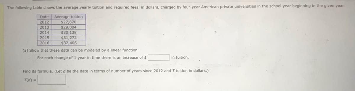 The following table shows the average yearly tuition and required fees, in dollars, charged by four-year American private universities in the school year beginning in the given year.
Date Average tuition
2012
2013
2014
2015
2016
$27,870
$29,004
$30,138
$31,272
$32,406
(a) Show that these data can be modeled by a linear function.
For each change of 1 year in time there is an increase of $
in tuition.
Find its formula. (Let d be the date in terms of number of years since 2012 and T tuition in dollars.)
T(d) =