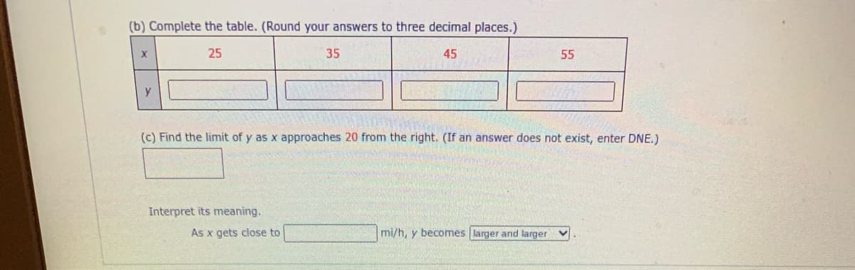 (b) Complete the table. (Round your answers to three decimal places.)
25
35
45
55
(c) Find the limit of y as x approaches 20 from the right. (If an answer does not exist, enter DNE.)
Interpret its meaning.
As x gets close to
mi/h, y becomes larger and larger
