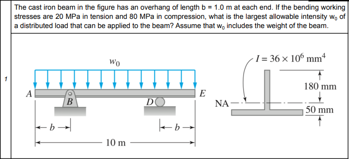 The cast iron beam in the figure has an overhang of length b = 1.0 m at each end. If the bending working
stresses are 20 MPa in tension and 80 MPa in compression, what is the largest allowable intensity wo of
a distributed load that can be applied to the beam? Assume that w, includes the weight of the beam.
I = 36 × 106 mm4
Wo
180 mm
A
E
DO
NA-
50 mm
10 m
