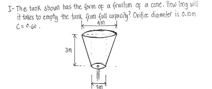 J- The tank shown has the form oF a frustun a cone. How long will
it takes to empty the tank from full capacity? Orifice diameter is o. 10m
C = 0.G0 .
4im
