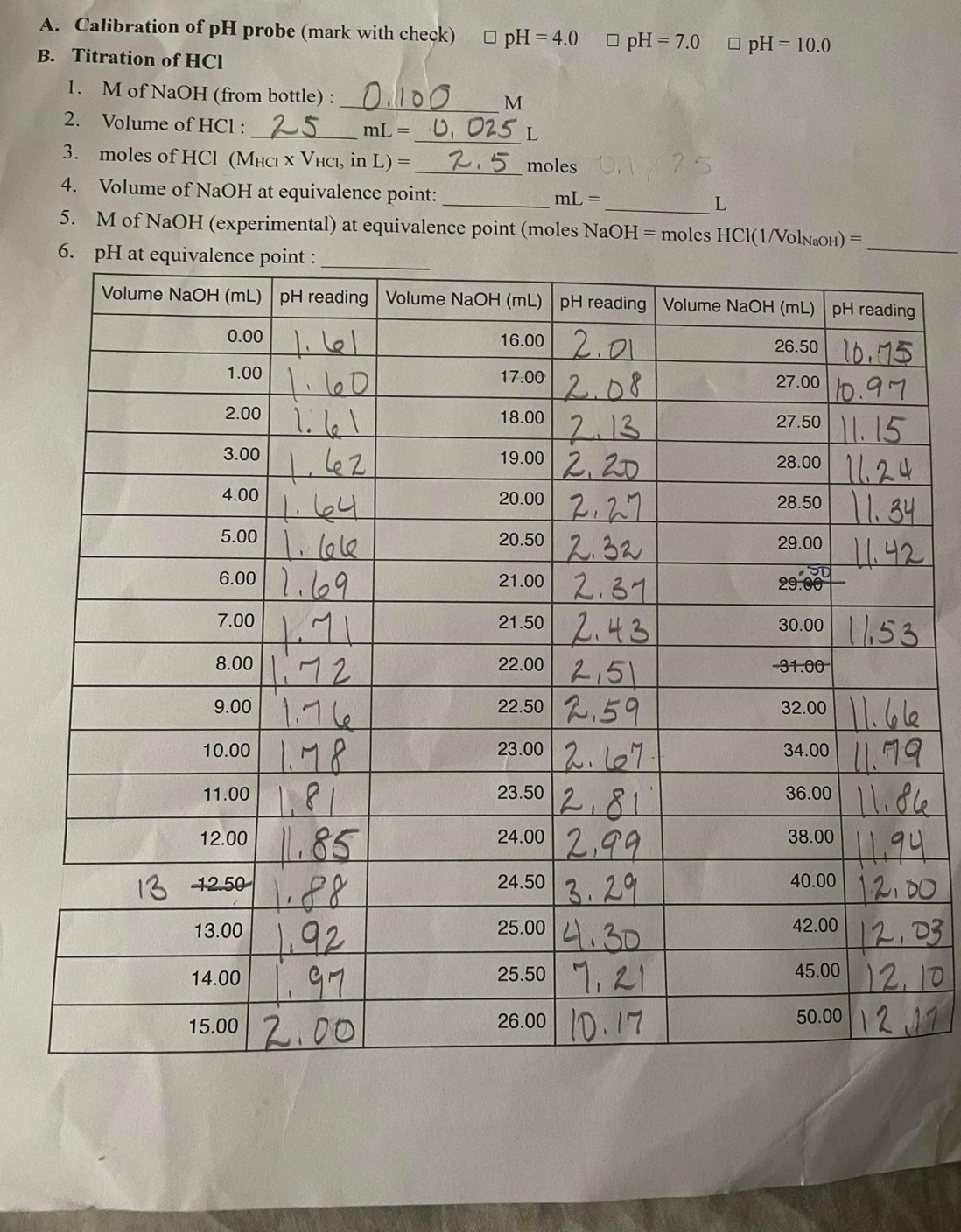 A. Calibration of pH probe (mark with check)
B. Titration of HCI
1. M of NaOH (from bottle):
2. Volume of HCI: 25
0.100
mL =
==
pH = 4.0 D pH = 7.0 E pH=10.0
3. moles of HCI (MHCI X VHCI, in L) =
4. Volume of NaOH at equivalence point:
M
0, 025 L
2.5 moles 0.1/75
mL =
L
5. M of NaOH (experimental) at equivalence point (moles NaOH = moles HCl(1/VolNaOH) =
6. pH at equivalence point:
Volume NaOH (mL) pH reading Volume NaOH (mL) pH reading Volume NaOH (mL) pH reading
0.00 l
1.00
1.60
2.00
اما ١٠
16.00 2.0
26.50 10.15
17.00
2.08
27.00 0.97
18.00
2.13
27.50 11.15
3.00
42
19.00 2,20
28.00 11.24
4.00
20.00
1.64
2.27
28.50 1.34
5.00
20.50
2.32
29.00 11.42
6.00 1.69
21.00 2.31
29.00
7.00
8.00
1.71
11:72
21.50 2.43
30.00 11.53
22.00
31.00
2.51
9.00 1.76
22.50 2.59
32.00 11.66
10.00
1.78
23.00 2.7
34.00
11.79
11.00
81
23.50
2.81
36.00 11.86
12.00
11.85
24.00 2.99
38.00
11.94
13 42.50
1.88
24.50 3.29
40.00
12.00
13.00
1.92
25.00 4.30
42.00
12.03
14.00
1.97
25.50 7,21
45.00 12,10
15.00 2.00
26.00 0.17
50.00 127