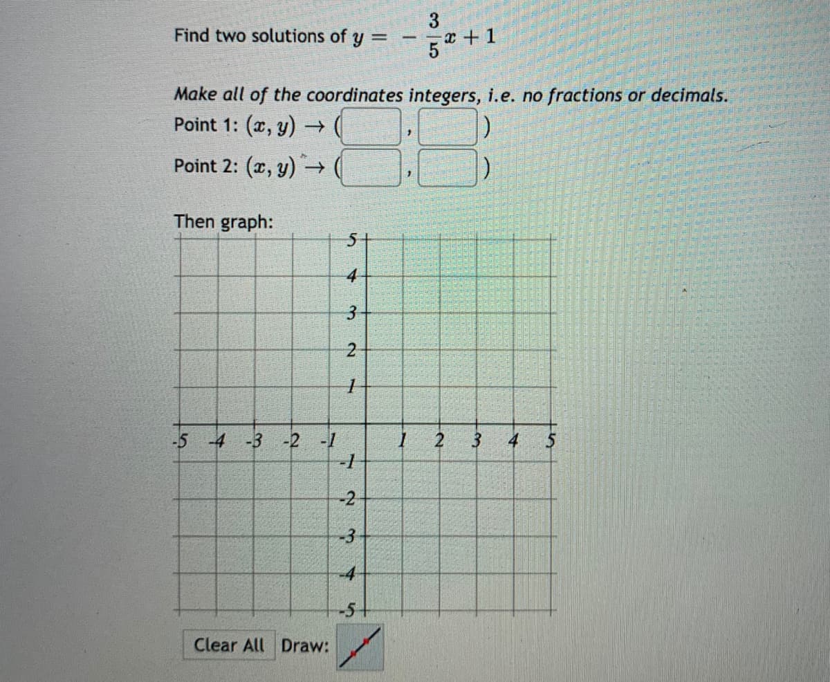 3
Find two solutions of y
5+1
Make all of the coordinates integers, i.e. no fractions or decimals.
Point 1: (x, y)
Point 2: (x, y) → (
Then graph:
4
3
-5 -4
-3 -2 -1
3.
4
-2
-4
Clear All Draw:
2.
3.
