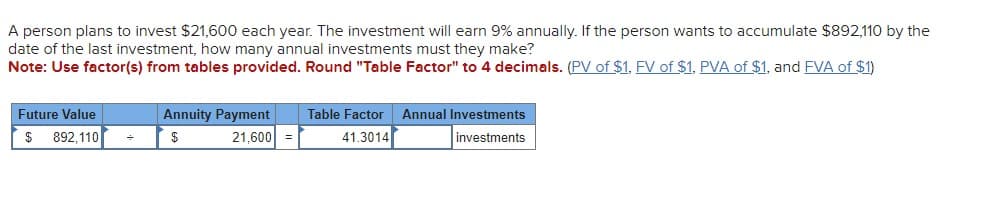 A person plans to invest $21,600 each year. The investment will earn 9% annually. If the person wants to accumulate $892,110 by the
date of the last investment, how many annual investments must they make?
Note: Use factor(s) from tables provided. Round "Table Factor" to 4 decimals. (PV of $1, FV of $1, PVA of $1, and FVA of $1)
Future Value
$ 892,110 ÷
Annuity Payment
$
21,600 =
Table Factor Annual Investments
investments
41.3014