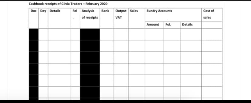 Cashbook receipts of Clivia Traders - February 2020
Doc Day Details
Fol Analysis Bank Output Sales
. of receipts
Sundry Accounts
Cost of
VAT
sales
Amount Fol.
Details
