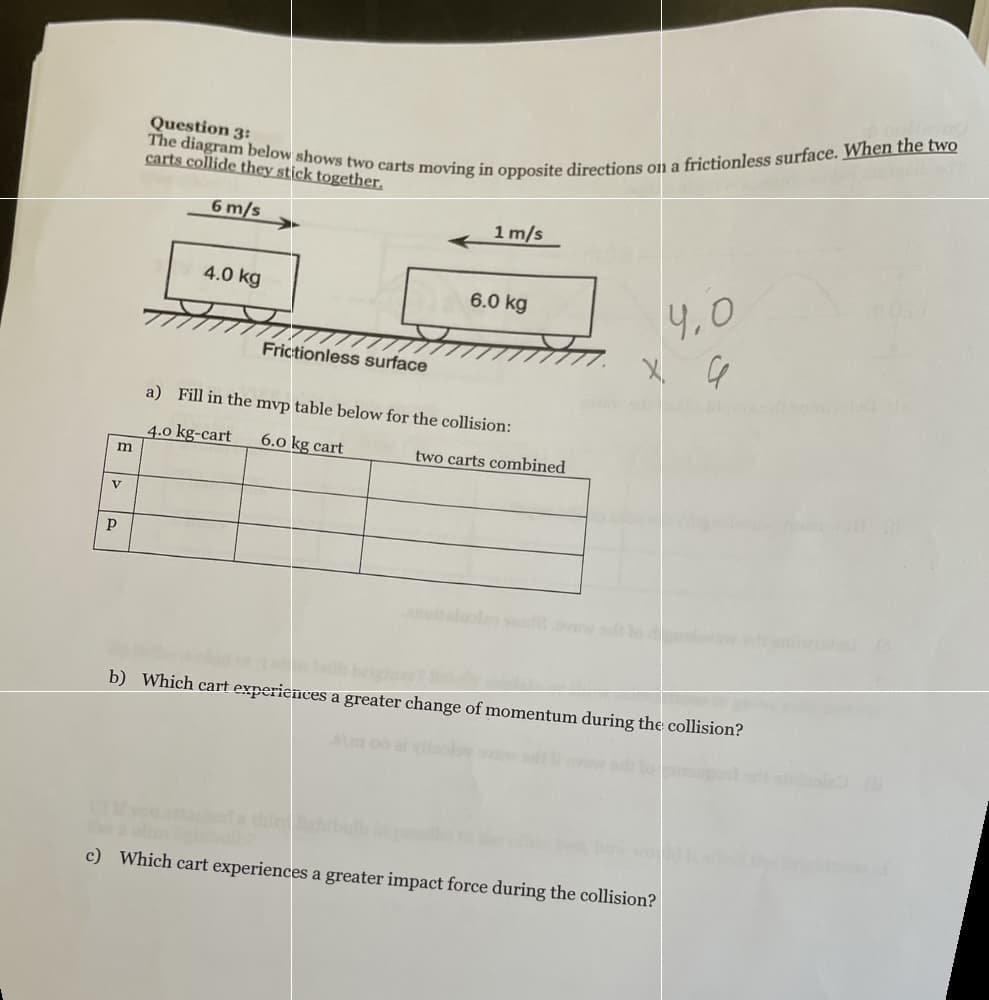 m
V
Question 3:
The diagram below shows two carts moving in opposite directions on a frictionless surface. When the two
carts collide they stick together.
6 m/s
1 m/s
4.0 kg
6.0 kg
4.0
Frictionless surface
4
a) Fill in the mvp table below for the collision:
4.0 kg-cart 6.0 kg cart
two carts combined
Р
b) Which cart experiences a greater change of momentum during the collision?
c) Which cart experiences a greater impact force during the collision?
X.