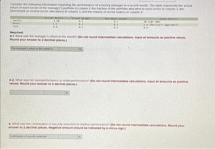 Consider the following Information regarding the performance of a money manager in a recent month. The table represents the actual
return of each sector of the manager's portfollo in column 1, the fraction of the portfolo allocated to each sector in column 2, the
benchmark or neutral sector allocations in column 3, and the returns of sector indices in column 4.
Actual Return
Actual Height
Equity
Bonds
Senchmark Welght
0.7
Index Return
3K (SEP S00)
1.9 (Barclay's Agregate)
2.5K
1.4
0.5
0.2
0.2
0.1
Cash
0.3
0.9
Required:
a-1. What was the manager's return in the month? (Do not round Intermedlate calculations. Input all amounts as positive values.
Round your answer to 2 declmal places.)
The manager's return in the month is
0-2. What was her overperformance or underperformance? (Do not round Intermedlate calculations. Input all amounts as positive
values. Round your answer to 2 decimal places.)
b. What was the contribution of security selection to relative performance? (Do not round Intermedlate calculetions. Round your
answer to 2 decimal places. Negetive emount should be Indicated by a minus sign.)
Contribution of security selection
