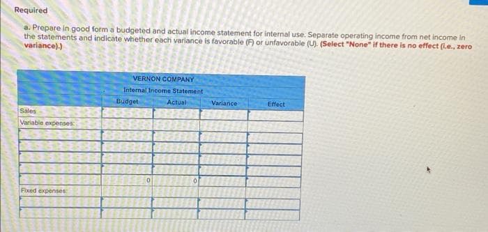 Required
a. Prepare in good form a budgeted and actual income statement for internal use. Separate operating income from net income in
the statements and indicate whether each variance is favorable (F) or unfavorable (U). (Select "None" if there is no effect (l.e., zero
variance).)
VERNON COMPANY
Internal Income Statement
Budget
Actual
Variance
Effect
Sales
Variable expenses
Fixed expenses
