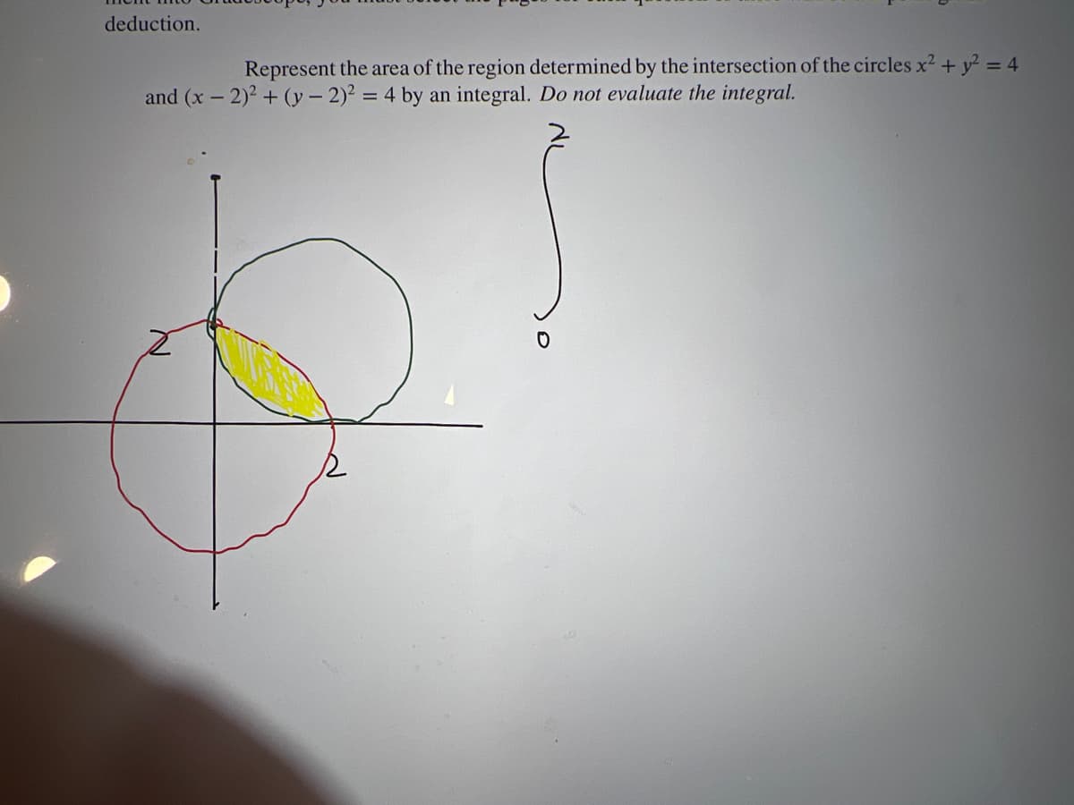 deduction.
Represent the area of the region determined by the intersection of the circles x2 + y = 4
and (x – 2)2 + (y – 2)2 = 4 by an integral. Do not evaluate the integral.
