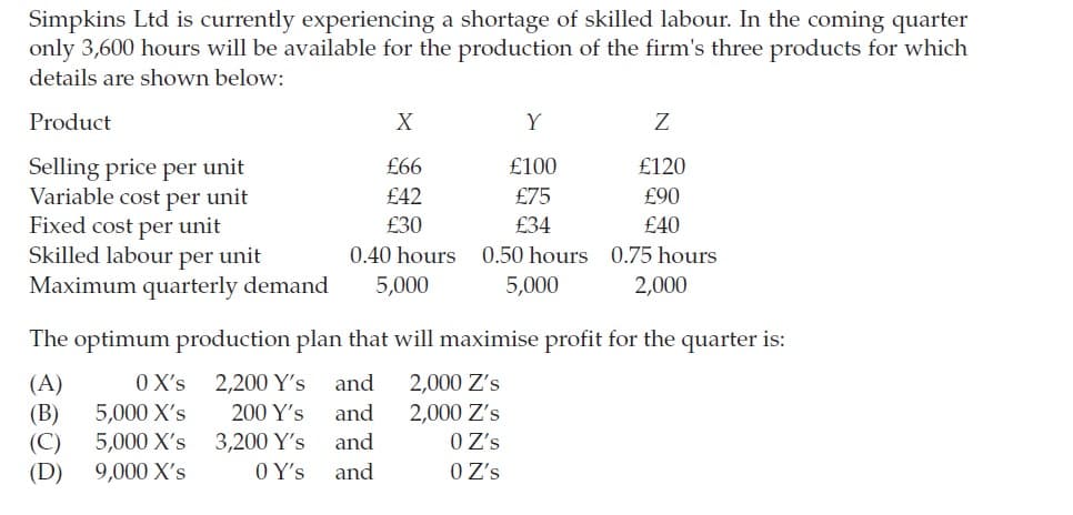 Simpkins Ltd is currently experiencing a shortage of skilled labour. In the coming quarter
only 3,600 hours will be available for the production of the firm's three products for which
details are shown below:
Product
X
Y
Selling price per unit
Variable cost per unit
Fixed cost per unit
Skilled labour per unit
£66
£100
£120
£42
£75
£90
£30
£34
£40
0.40 hours
0.50 hours 0.75 hours
Maximum quarterly demand
5,000
5,000
2,000
The optimum production plan that will maximise profit for the quarter is:
0 X's
(A)
(В)
(C)
(D)
2,200 Y's
and
5,000 X's
5,000 X's 3,200 Y's
9,000 X's
2,000 Z's
2,000 Z's
0 Z's
0 Z's
200 Y's
and
and
O Y's
and
