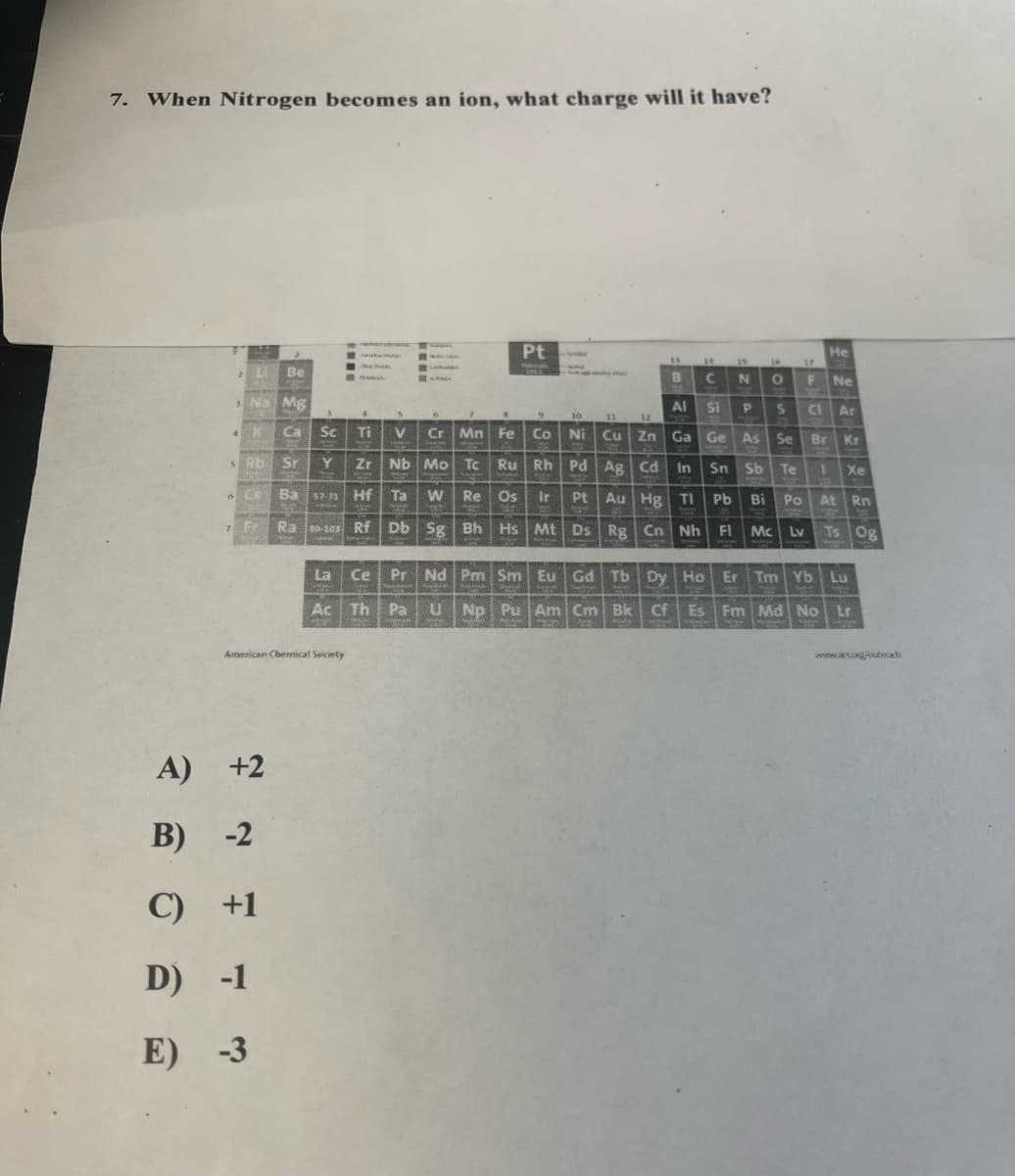 7. When Nitrogen becomes an ion, what charge will it have?
Pt
He
17
19
Be
B
F Ne
3 Na Mg
3.
Al
12
Cr Mn Fe Co Ni Cu Zn Ga Ge As Se
Si
CI
Ar
10
11
Ca
Sc Ti
V
Br Kr
S Rb Sr
Y
Zr
Nb Mo Tc Ru Rh Pd
Ag Cd In Sn Sb Te
Xe
Ba s7n Hf Ta| w
Re Os
Pt Au Hg TI Pb
Ir
Bi Po
At Rn
Ra 103 Rf Db Sg Bh Hs
Mt Ds Rg Cn Nh FI Mc
Lv Ts Og
La Ce
Pr Nd Pm Sm Eu Gd Tb Dy Ho Er Tm Yb Lu
Ac Th Pa
U Np Pu Am Cm Bk CF
Es Fm Md No Lr
American Chereicat Seciety
ww.sfotreh
A)
+2
B)
-2
C)
+1
D)
-1
E)
-3
