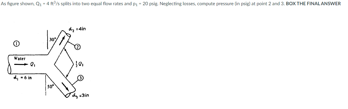 As figure shown, Q1 = 4 ft/s splits into two equal flow rates and p1 = 20 psig. Neglecting losses, compute pressure (in psig)
point 2 and 3. BOX THE FINAL ANSWER
dz =4in
30%
Water
+ 2,
d, = 6 in
dy =3in
