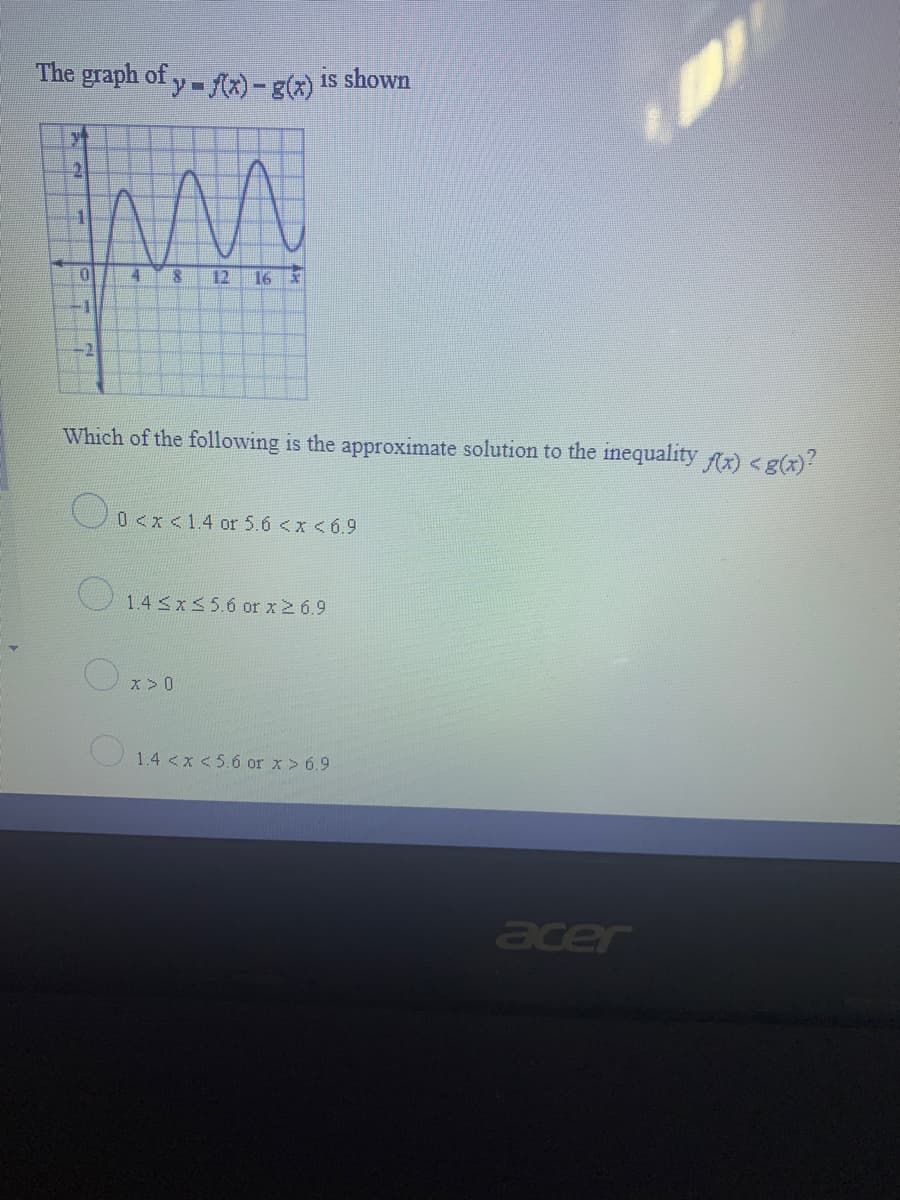 The graph of
- Ax) - g(x)
is shown
12
16 X
-1
-2
Which of the following is the approximate solution to the inequality Ax) <g(x)?
0 <x <1.4 or 5.6 <x < 6.9
O 1.4 <xS 5.6 or x 2 6.9
x > 0
U1.4 <x < 5.6 or x > 6.9
acer
