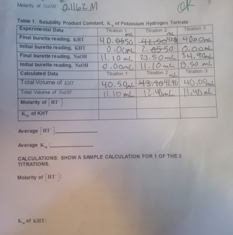 Molarity of NaOH:62 M
OR
Table 1. Solubility Product Constant, K of Potassium Hydrogen Tartrate
sp
Experimental Data
Final burette reading, KHT
Initial burette reading, KHT
Final burette reading, NaOH
Initial burette reading, NaOH
Calculated Data
Total Volume of KHT
Total Volume of NaOH
Molarity of HT™
K of KHT
'sp
Titration 1
Kp of KHT:
Titration 2
Titration 3
ML
40.0550 -42.50 43.90 40.00m²
0.00ML 2.05-50 0.00ML
11.10 ml 23.50ml 34.90mL
0.00ml 11.10mm 33.50 mL
Titration 1
Titration 2
Titration 3
mc
mL
40.50L 43.90 41.40 40.00mL
11.10mL 12.40ml 11,40mL
Average [HT]
Average K
CALCULATIONS: SHOW A SAMPLE CALCULATION FOR 1 OF THE 3
TITRATIONS.
Molarity of [HT]: