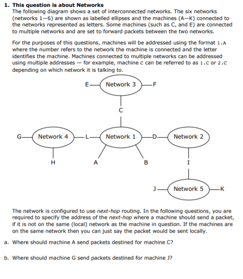 1. This question is about Networks
The following diagram shows a set of interconnected networks. The six networks
(networks 1-6) are shown as labelled ellipses and the machines (A-K) connected to
the networks represented as letters. Some machines (such as C, and E) are connected
to multiple networks and are set to forward packets between the two networks.
For the purposes of this questions, machines will be addressed using the format 1.A
where the number refers to the network the machine is connected and the letter
identifies the machine. Machines connected to multiple networks can be addressed
using multiple addresses – for example, machine c can be referred to as 1.c or 2.c
depending on which network it is talking to.
E-
Network 3
-F
Network 4
Network 1
Network 2
H.
A
Network 5
K
The network is configured to use next-hop routing. In the following questions, you are
required to specify the address of the next-hop where a machine should send a packet,
If it is not on the same (local) network as the machine in question. If the machines are
on the same network then you can just say the packet would be sent locally.
a. Where should machine A send packets destined for machine C?
b. Where should machine G send packets destined for machine J?
