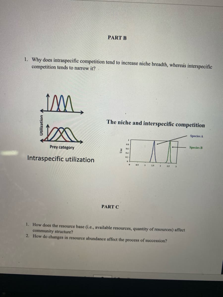 PART B
1. Why does intraspecific competition tend to increase niche breadth, whereas interspecific
competition tends to narrow it?
IM.
The niche and interspecific competition
Species A
08
Species B
Prey category
0.6
04
02
Intraspecific utilization
0.5
2.5
PART C
1. How does the resource base (i.e., available resources, quantity of resources) affect
community structure?
2. How do changes in resource abundance affect the process of succession?
Utilization
