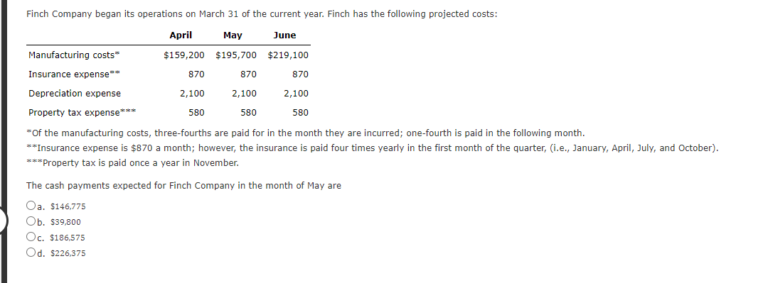 Finch Company began its operations on March 31 of the current year. Finch has the following projected costs:
April
Мay
June
Manufacturing costs*
$159,200 $195,700 $219,100
Insurance expense**
870
870
870
Depreciation expense
2,100
2,100
2,100
Property tax expense***
580
580
580
*Of the manufacturing costs, three-fourths are paid for in the month they are incurred; one-fourth is paid in the following month.
**Insurance expense is $870 a month; however, the insurance is paid four times yearly in the first month of the quarter, (i.e., January, April, July, and October).
***Property tax is paid once a year in November.
The cash payments expected for Finch Company in the month of May are
Oa. $146,775
Ob. $39,800
Oc. $186,575
Od. $226,375
