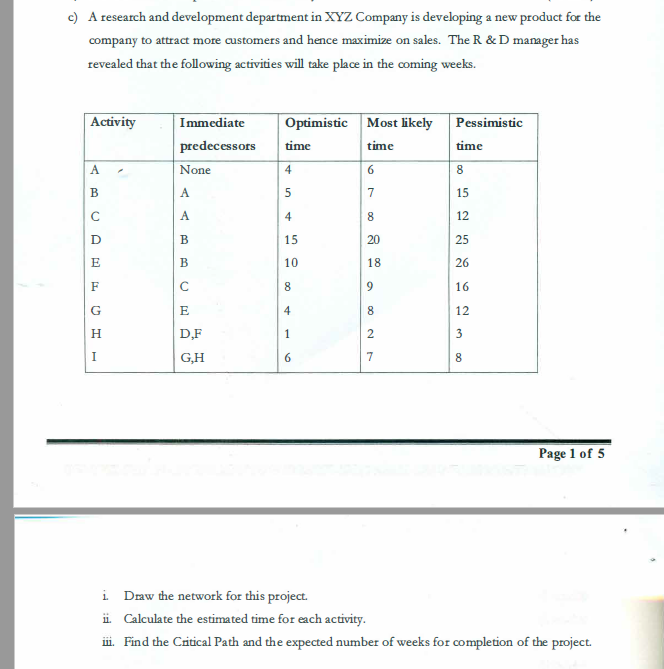 c) A research and development department in XYZ Company is developing a new product for the
company to attract more customers and hence maximize on sales. The R & D manager has
revealed that the following activities will take place in the coming weeks.
Activity
ABCDEFGH
А
с
Η
I
Immediate
predecessors
None
A
A
B
B
с
E
D,F
G,H
Optimistic
time
4
5
4
15
10
8
4
1
6
Most likely
time
6
7
8
20
18
9
00
8
2
7
Pessimistic
time
8
15
12
25
26
16
12
3
8
Page 1 of 5
i. Draw the network for this project.
ii. Calculate the estimated time for each activity.
iii. Find the Critical Path and the expected number of weeks for completion of the project.