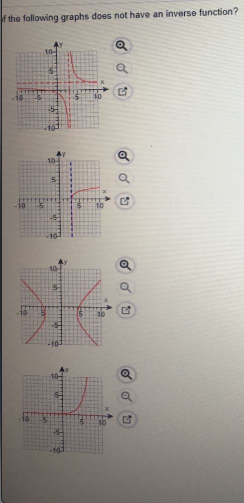 f the following graphs does not have an inverse function?
10
5-
10
10
10-
5-
10
-5
10
-5-
10-
10
10
10-
5-
10
