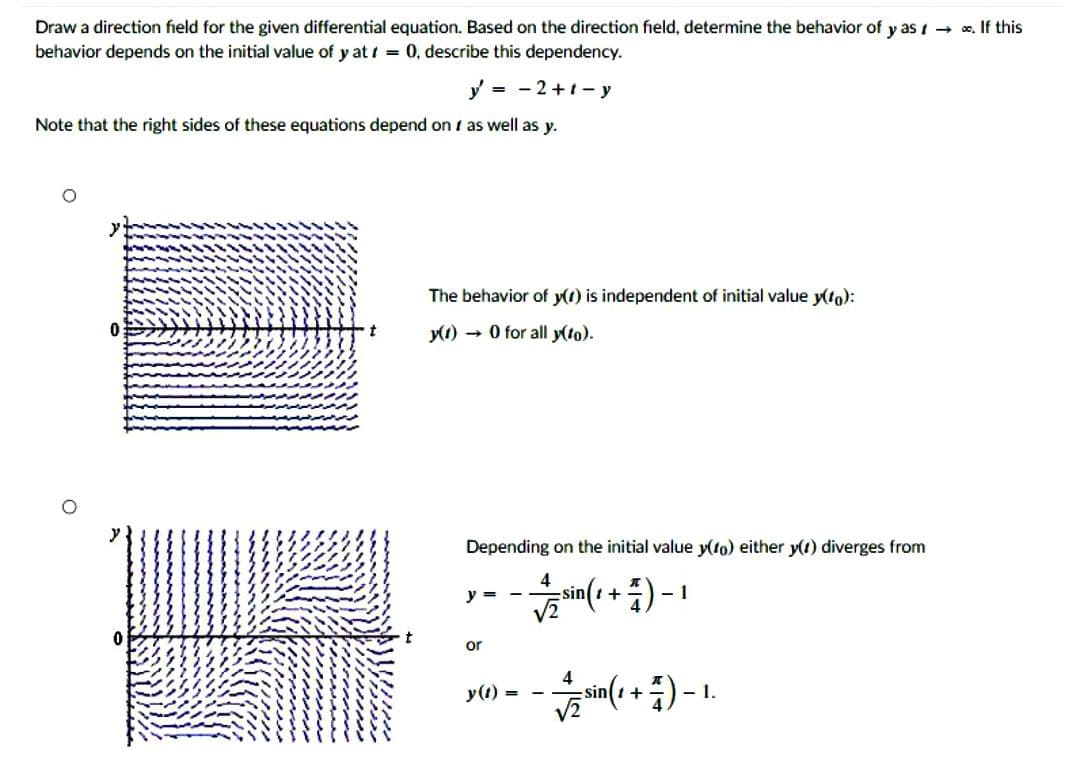 Draw a direction field for the given differential equation. Based on the direction field, determine the behavior of y as →→ . If this
behavior depends on the initial value of y at t = 0, describe this dependency.
Note that the right sides of these equations depend on / as well as y.
0
Domo
y = −2+1-y
t
The behavior of y() is independent of initial value y(to):
y(t)0 for all y(to).
Depending on the initial value y(0) either y(1) diverges from
in(1 + 7/) − 1
-
y =
or
-
y(t) =
– sin(1 + 7) – 1.