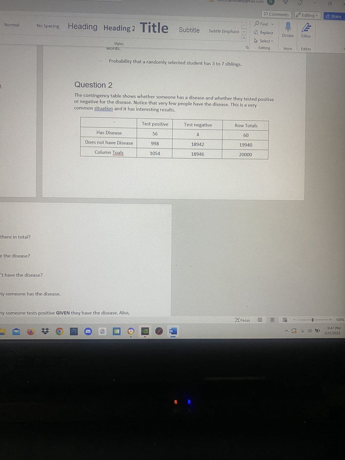 Normal
there in total?
e the disease?
No Spacing
't have the disease?
ity someone has the disease.
Heading Heading 2 Title Subtitle
Styles
words.
D
Has Disease
Does not have Disease
Column Toals
SHARANAMS
ity someone tests positive GIVEN they have the disease. Also,
Probability that a randomly selected student has 3 to 7 siblings.
Test positive
56
998
1054
Question 2
The contingency table shows whether someone has a disease and whether they tested positive
or negative for the disease. Notice that very few people have the disease. This is a very
common situation and it has interesting results.
W
5
8
Test negative
4
eratt@gmail.com
Subtle Emphasi:
18942
18946
KE
31
Row Totals
60
19940
20000
Comments
Focus
Editing
Find
E
Replace Dictate Editor
Select
Editing
Voice
18
ER
Editor
Share
>
100%
9:47 PM
3/11/2023