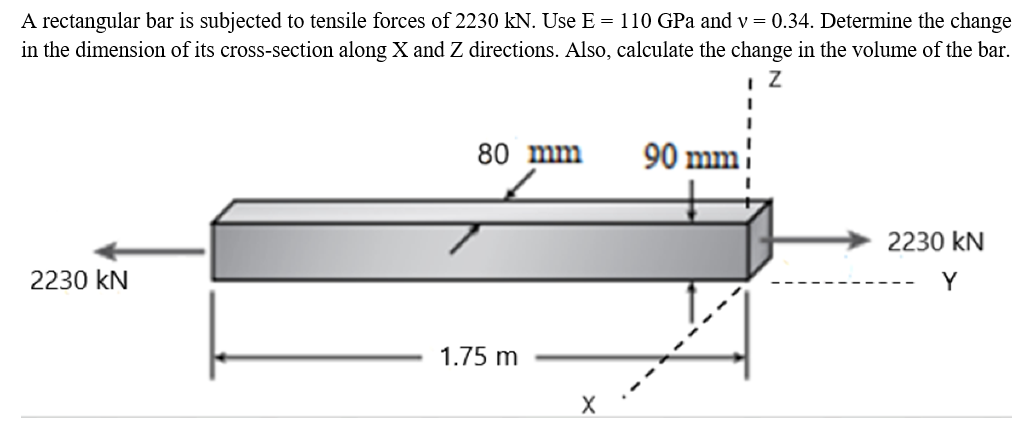 A rectangular bar is subjected to tensile forces of 2230 kN. Use E = 110 GPa and v= 0.34. Determine the change
in the dimension of its cross-section along X and Z directions. Also, calculate the change in the volume of the bar.
Z
80 mm
90 mm
2230 KN
2230 KN
Y
1.75 m
X
----