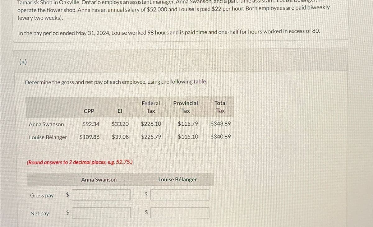 Tamarisk Shop in Oakville, Ontario employs an assistant manager, Anna Swanson, and a part-ti
operate the flower shop. Anna has an annual salary of $52,000 and Louise is paid $22 per hour. Both employees are paid biweekly
(every two weeks).
In the pay period ended May 31, 2024, Louise worked 98 hours and is paid time and one-half for hours worked in excess of 80.
(a)
Determine the gross and net pay of each employee, using the following table.
Anna Swanson
Louise Bélanger
Gross pay
Net pay
(Round answers to 2 decimal places, e.g. 52.75.)
$
CPP
$
El
$92.34 $33.20 $228.10
$109.86 $39.08
$225.79
Anna Swanson
Federal
Tax
$
$
Provincial
Tax
$115.79
$115.10
Louise Bélanger
Total
Tax
$343.89
$340.89