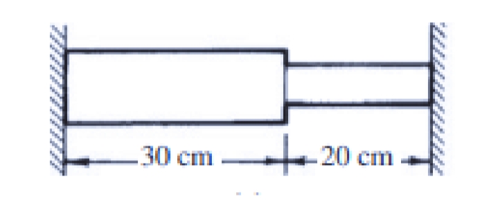 .30 cm
+20 cm