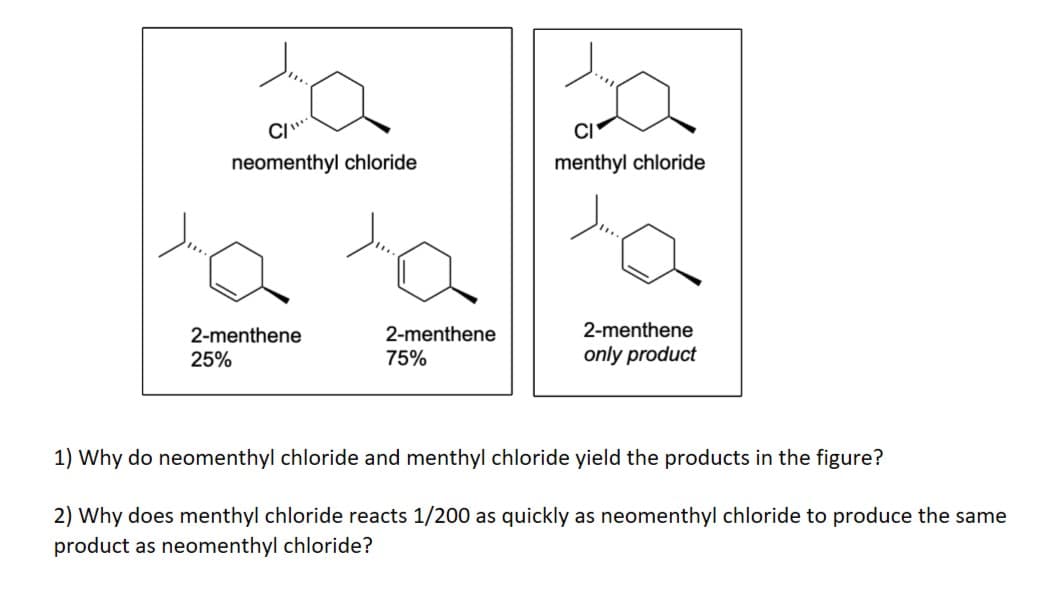 C/
neomenthyl chloride
2-menthene
25%
2-menthene
75%
menthyl chloride
2-menthene
only product
1) Why do neomenthyl chloride and menthyl chloride yield the products in the figure?
2) Why does menthyl chloride reacts 1/200 as quickly as neomenthyl chloride to produce the same
product as neomenthyl chloride?