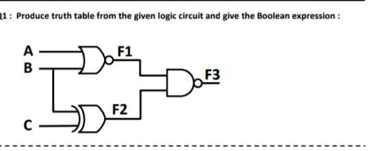 1: Produce truth table from the given logic circuit and give the Boolean expression :
A
F1
B
F3
F2
C
