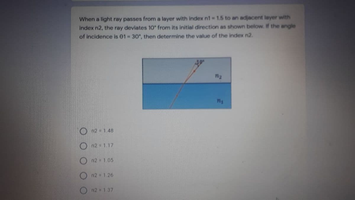 When a light ray passes from a layer with index n1 1.5 to an adjacent layer with
index n2, the ray deviates 10 from its initial direction as shown below. If the angle
of incidence is 01 30, then determine the value of the index n2.
12
713
O 02 = 1.48
02 1.17
O n2 = 1.05
n2 = 1.26
n2 = 1.37
