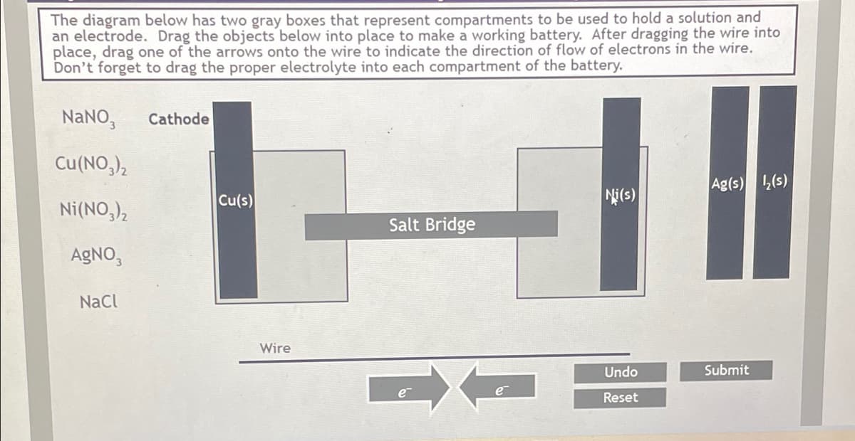 The diagram below has two gray boxes that represent compartments to be used to hold a solution and
an electrode. Drag the objects below into place to make a working battery. After dragging the wire into
place, drag one of the arrows onto the wire to indicate the direction of flow of electrons in the wire.
Don't forget to drag the proper electrolyte into each compartment of the battery.
NaNO,
Cathode
Cu(NO,),
Ag(s) (s)
Cu(s)
Ni(s)
Ni(NO,),
Salt Bridge
AgNO,
NaCl
Wire
Undo
Submit
Reset
