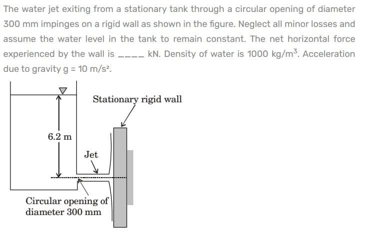 The water jet exiting from a stationary tank through a circular opening of diameter
300 mm impinges on a rigid wall as shown in the figure. Neglect all minor losses and
assume the water level in the tank to remain constant. The net horizontal force
experienced by the wall is ---- kN. Density of water is 1000 kg/m³. Acceleration
due to gravity g = 10 m/s?.
Stationary rigid wall
6.2 m
Jet
Circular opening of
diameter 300 mm
