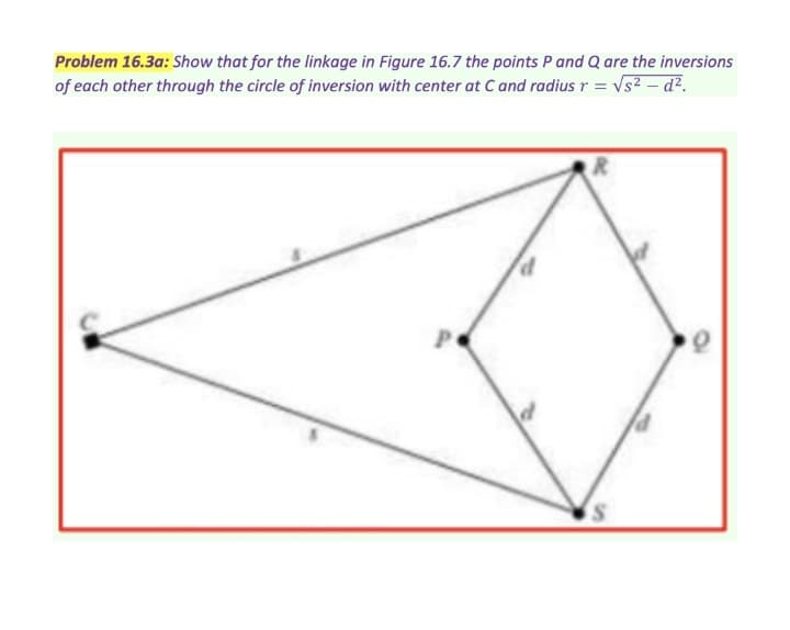 Problem 16.3a: Show that for the linkage in Figure 16.7 the points P and Q are the inversions
of each other through the circle of inversion with center at C and radius r = vs² – d².
