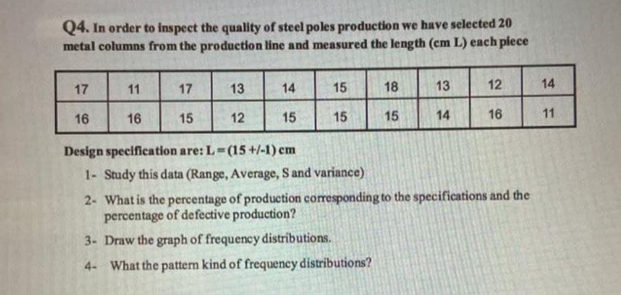 Q4. In order to inspect the quality of steel poles production we have selected 20
metal columns from the production line and measured the length (cm L) each piece
17
11
17
13
14
15
18
13
12
14
16
16
15
12
15
15
15
14
16
11
Design specification are: L (15+/-1) cm
1- Study this data (Range, Average, S and variance)
2- What is the percentage of production corresponding to the specifications and the
percentage of defective production?
3- Draw the graph of frequency distributions.
4- What the pattern kind of frequency distributions?
