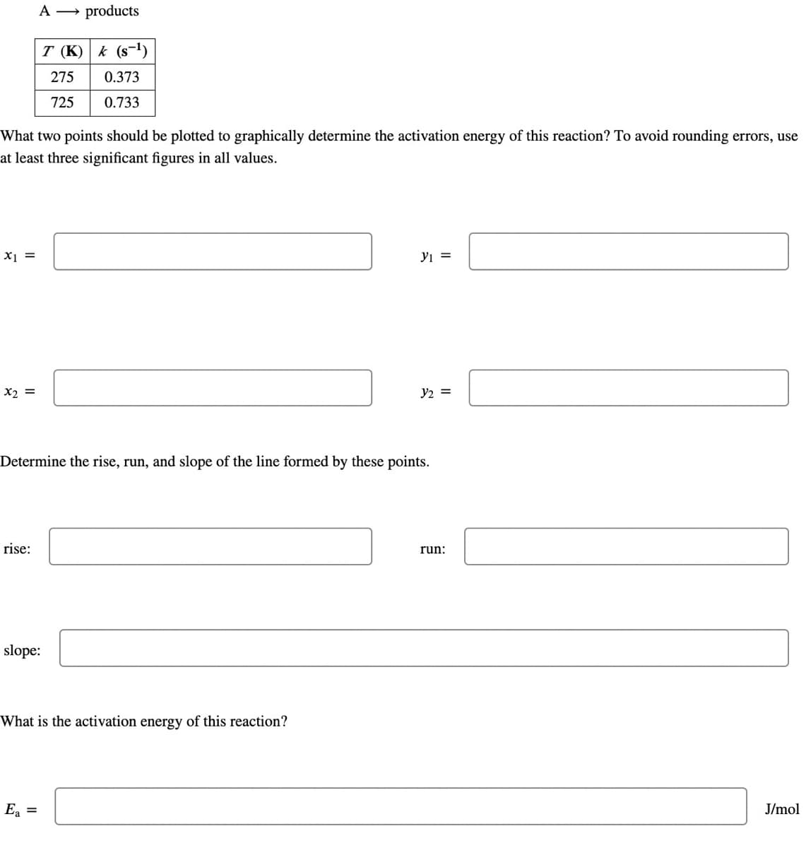 What two points should be plotted to graphically determine the activation energy of this reaction? To avoid rounding errors, use
at least three significant figures in all values.
x1 =
x2 =
A → products
T (K) k (S-¹)
275
0.373
725
0.733
rise:
Determine the rise, run, and slope of the line formed by these points.
slope:
What is the activation energy of this reaction?
Ea =
y₁ =
y2 =
run:
J/mol