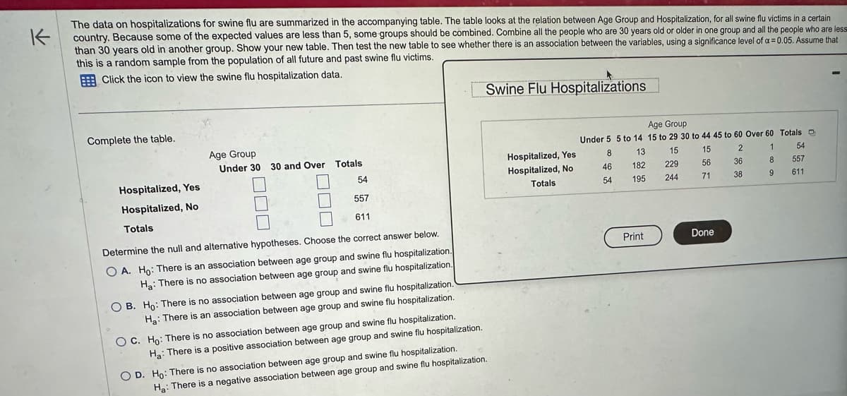 ↑
The data on hospitalizations for swine flu are summarized in the accompanying table. The table looks at the relation between Age Group and Hospitalization, for all swine flu victims in a certain
country. Because some of the expected values are less than 5, some groups should be combined. Combine all the people who are 30 years old or older in one group and all the people who are less
than 30 years old in another group. Show your new table. Then test the new table to see whether there is an association between the variables, using a significance level of a = 0.05. Assume that
this is a random sample from the population of all future and past swine flu victims.
Click the icon to view the swine flu hospitalization data.
Complete the table.
Hospitalized, Yes
Hospitalized, No
Totals
Age Group
Under 30 30 and Over Totals
54
557
611
Determine the null and alternative hypotheses. Choose the correct answer below.
OA. Ho: There is an association between age group and swine flu hospitalization.
Ha: There is no association between age group and swine flu hospitalization.
OB. Ho: There is no association between age group and swine flu hospitalization.
Ha: There is an association between age group and swine flu hospitalization.
OC. Ho: There is no association between age group and swine flu hospitalization.
Ha: There is a positive association between age group and swine flu hospitalization.
O D. Ho: There is no association between age group and swine flu hospitalization.
H₂: There is a negative association between age group and swine flu hospitalization.
Swine Flu Hospitalizations
Hospitalized, Yes
Hospitalized, No
Totals
Age Group
15
2
Under 5 5 to 14 15 to 29 30 to 44 45 to 60 Over 60 Totals
15
1
13
8
46 182
54 195
56
8
229
244
71
9
Print
Done
36
38
54
557
611