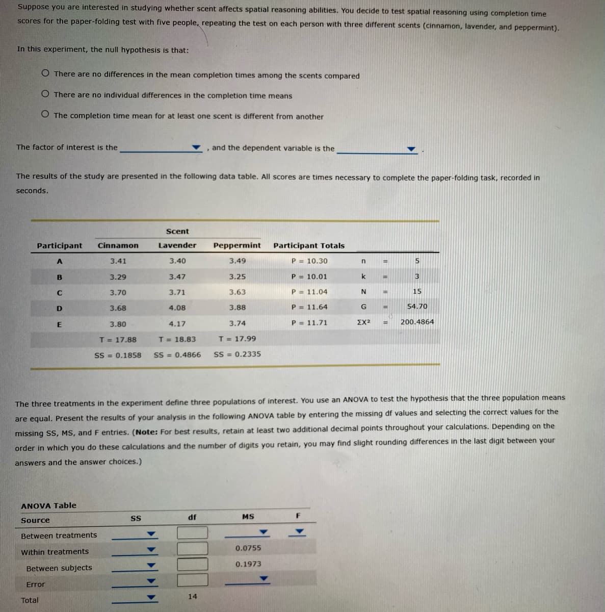 Suppose you are interested in studying whether scent affects spatial reasoning abilities. You decide to test spatial reasoning using completion time
scores for the paper-folding test with five people, repeating the test on each person with three different scents (cinnamon, lavender, and peppermint).
In this experiment, the null hypothesis is that:
O There are no differences in the mean completion times among the scents compared
O There are no individual differences in the completion time means
O The completion time mean for at least one scent is different from another
The factor of interest is the
, and the dependent variable is the
The results of the study are presented in the following data table. All scores are times necessary to complete the paper-folding task, recorded in
seconds.
Scent
Participant
Cinnamon
Lavender
Peppermint
Participant Totals
3.41
3.40
3.49
P = 10.30
3.29
3.47
3.25
P = 10.01
%3D
3.70
3.71
3.63
P = 11.04
15
3.68
4.08
3.88
P = 11.64
G
54.70
3.80
4.17
3.74
P = 11.71
ΣΧ2
200.4864
T = 17.88
T= 18.83
T = 17.99
SS = 0.1858
SS = 0.4866
SS = 0.2335
The three treatments in the experiment define three populations of interest. You use an ANOVA to test the hypothesis that the three population means
are equal. Present the results of your analysis in the following ANOVA table by entering the missing df values and selecting the correct values for the
missing SS, MS, and F entries. (Note: For best results, retain at least two additional decimal points throughout your calculations. Depending on the
order in which you do these calculations and the number of digits you retain, you may find slight rounding differences in the last digit between your
answers and the answer choices.)
ANOVA Table
SS
df
MS
F
Source
Between treatments
0.0755
Within treatments
0.1973
Between subjects
Error
14
Total
