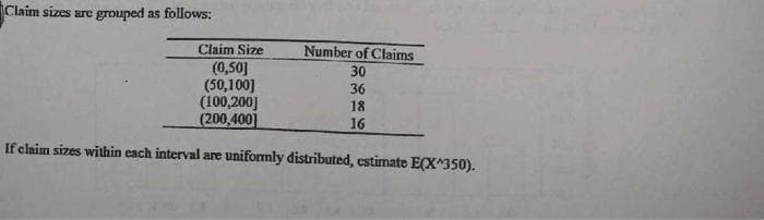 Claim sizes are grouped as follows:
Claim Size
Number of Claims
(0,50]
(50,100]
(100,200]
(200,400]
30
36
18
16
If claim sizes within each interval are uniformly distributed, cstimate E(X^350).
